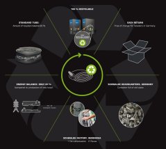 Duša AV17 700x28/45C (28/47-622/635) AV 40mm 150g