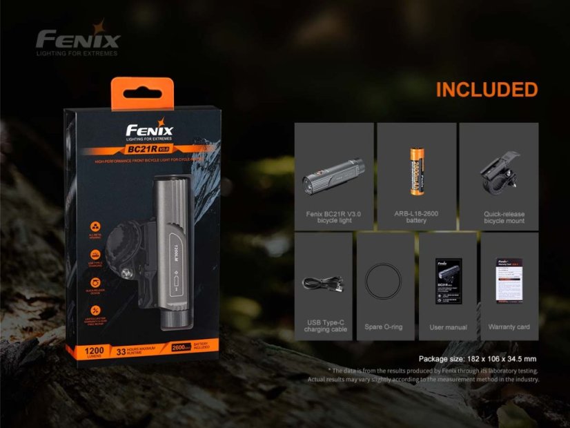 Fenix BC21R V3.0 – Obsah balenia