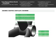 SRAM DUB PressFit – rozmery rámových domčekov a priemery