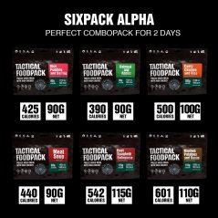 Tactical Foodpack | Sixpack Alpha