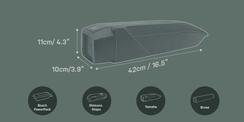 TOPEAK taška E-XPLORER TRUNKBAG