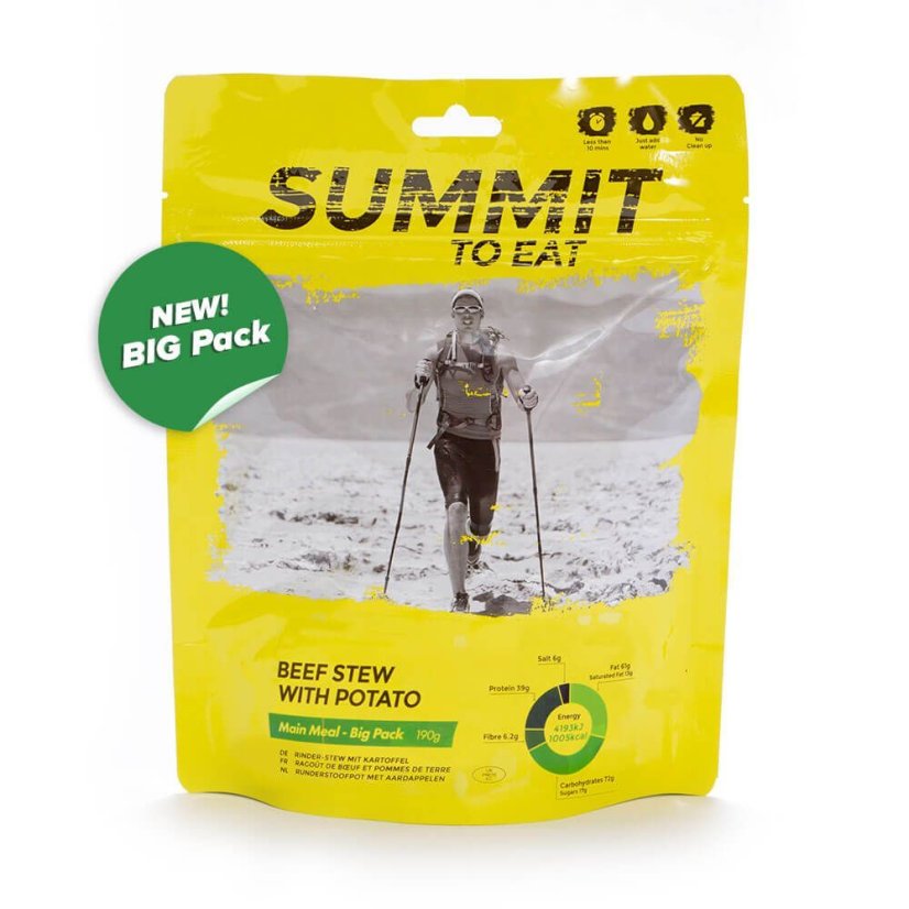 Summit To Eat | Dusené Hovädzie