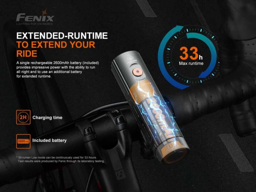 Fenix BC21R V3.0 – Vymeniteľný akumulátor