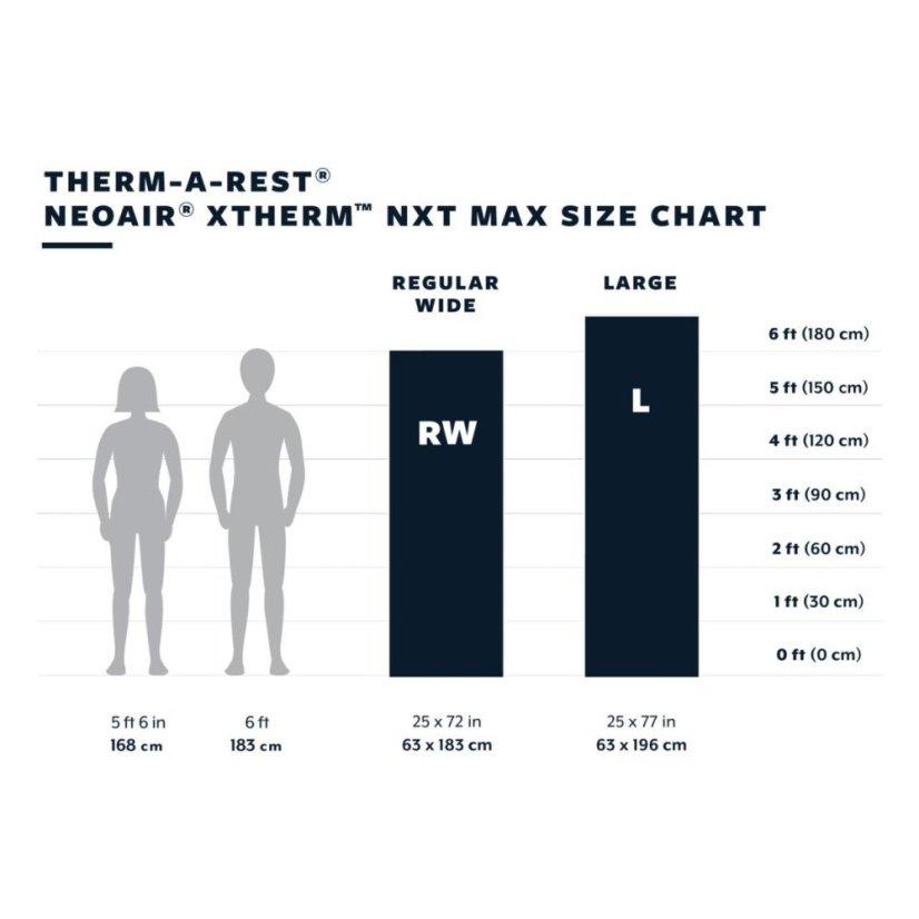 Thermarest | NeoAir xTherm NXT MAX - Farba: Neptune, Veľkosť: Large