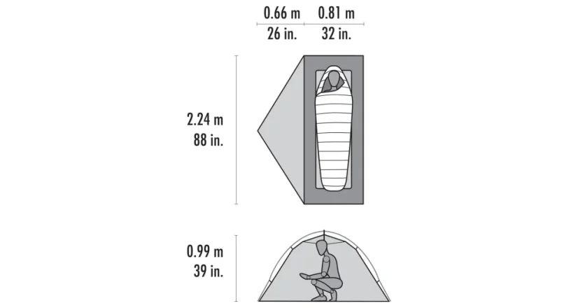 MSR Hubba Hubba LT 1 – rozmery a pôdorys stanu