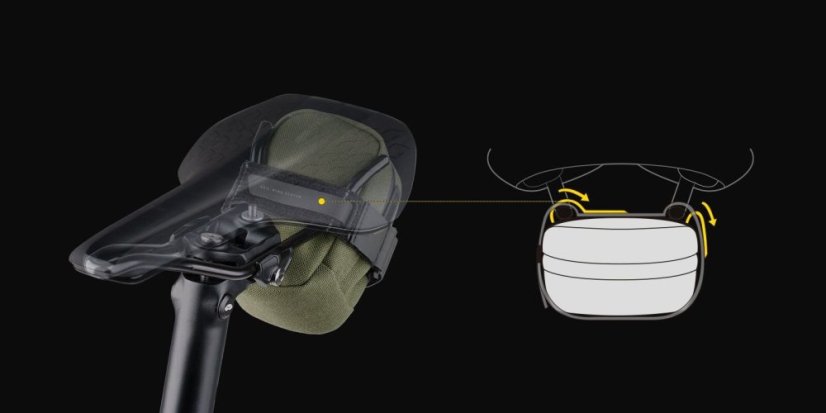TOPEAK taška podsedlová ELEMENTA SEATBAG Slim M