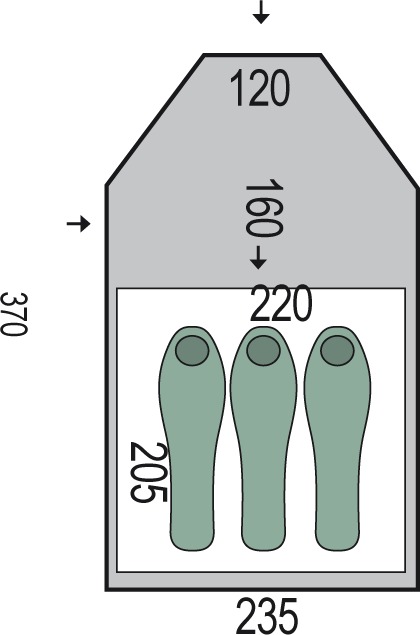 Pinguin | Campus 3 Duralu